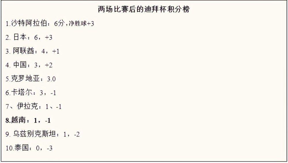 《沙丘2》片场照曝光7月5日，据外媒报道，《沙丘2》片场照曝光，影片目前正在意大利进行预拍摄，将于7月21日在匈牙利正式开机